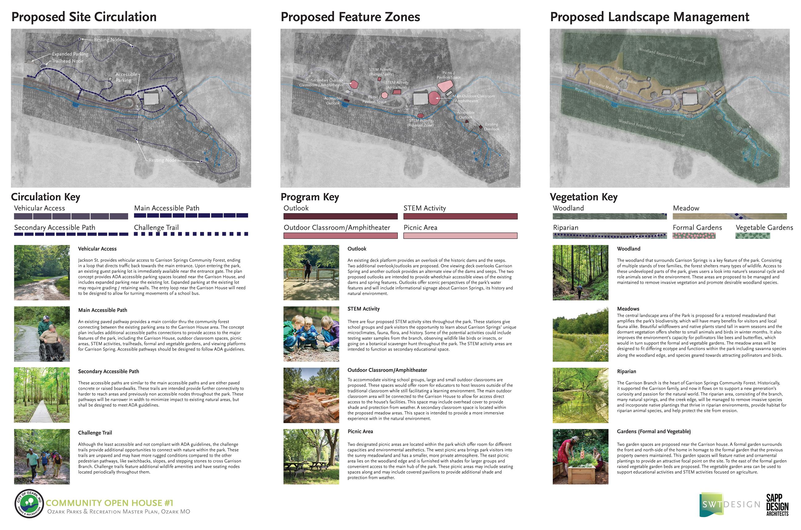 Garrison Springs Open House 4