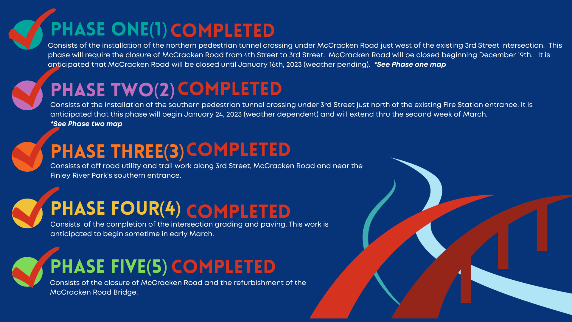 mccracken road completed